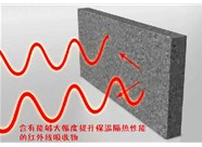 山西硅質(zhì)聚苯板應(yīng)用應(yīng)該達(dá)到怎樣的施工保溫性指標(biāo)呢？